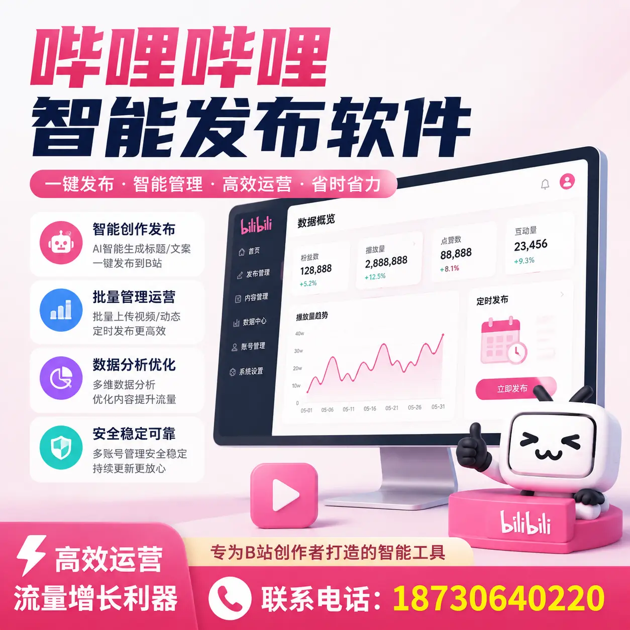 如何评估哔哩哔哩智能发布软件的ROI？铜陵 企业必读
